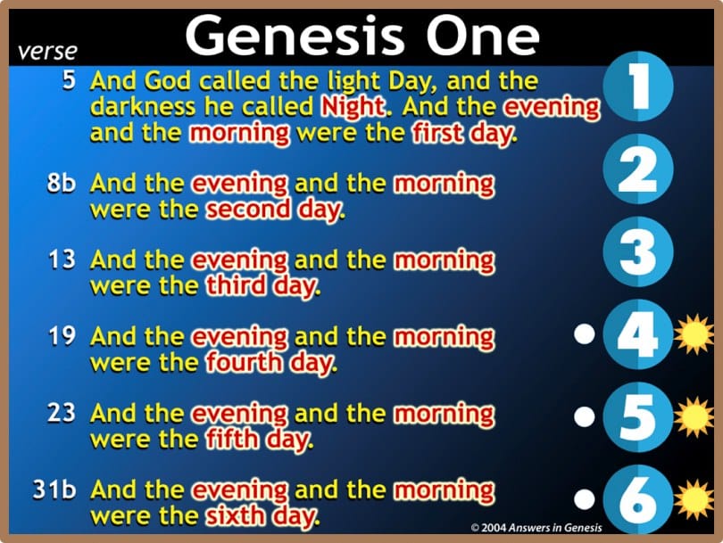 Creation Account – Six Literal Days – Creation Lesson 3