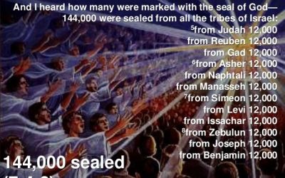 The Gathering of Thy People Israel Dream 2 – 2025